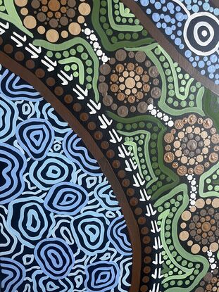 Detailed Aboriginal art neautral blue and green tones 