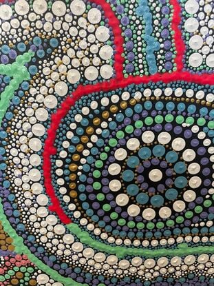 Multiple dots carve out indigenous lands in muted pastels of green, pink, red and bright gold.