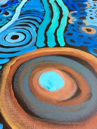 Aboriginal culture Aboriginal art inspired by my connections to Country of Wiradyuri     #culture #aboriginalart #water #raindrops #billabong