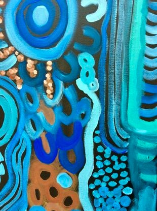 Aboriginal culture Aboriginal art inspired by my connections to Country of Wiradyuri     #culture #aboriginalart #water #raindrops #billabong